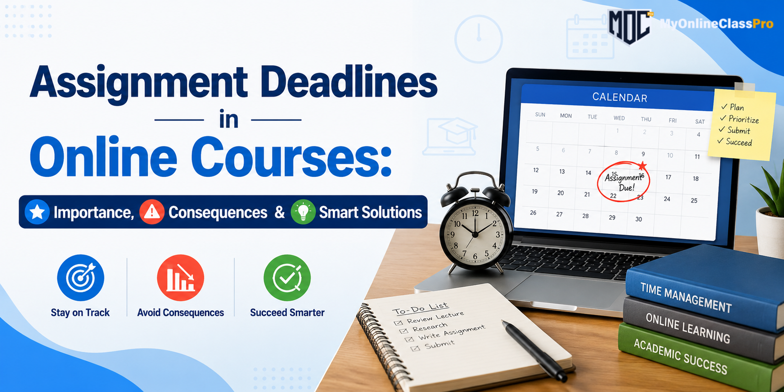 Assignment Deadlines