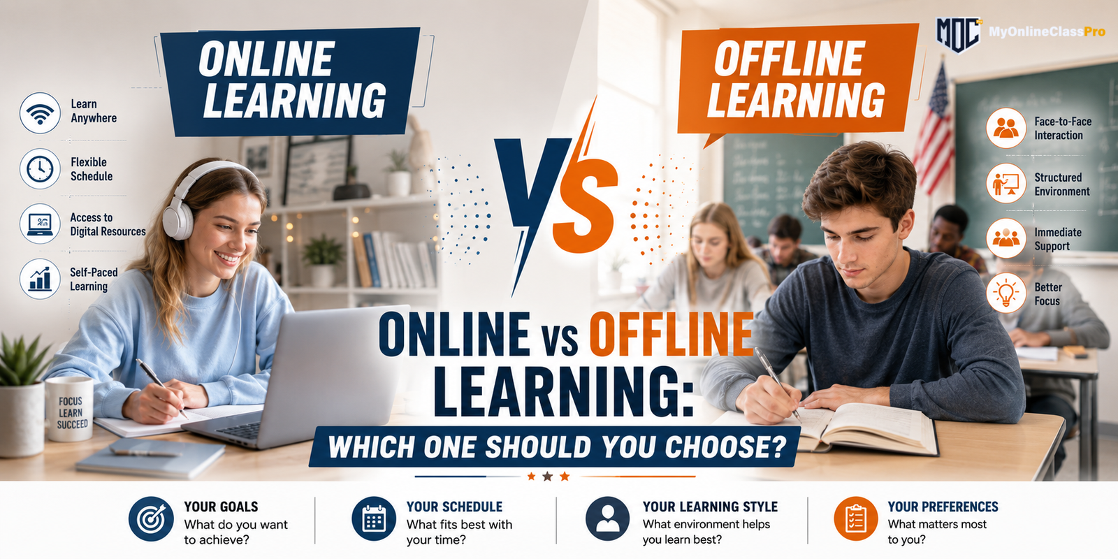 online vs offline