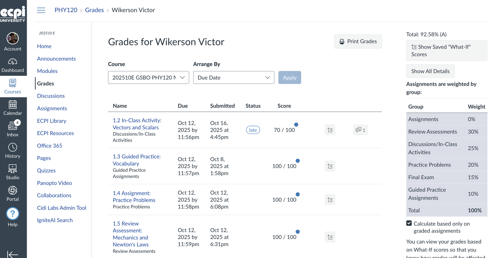 Canvas Grades 92.58%